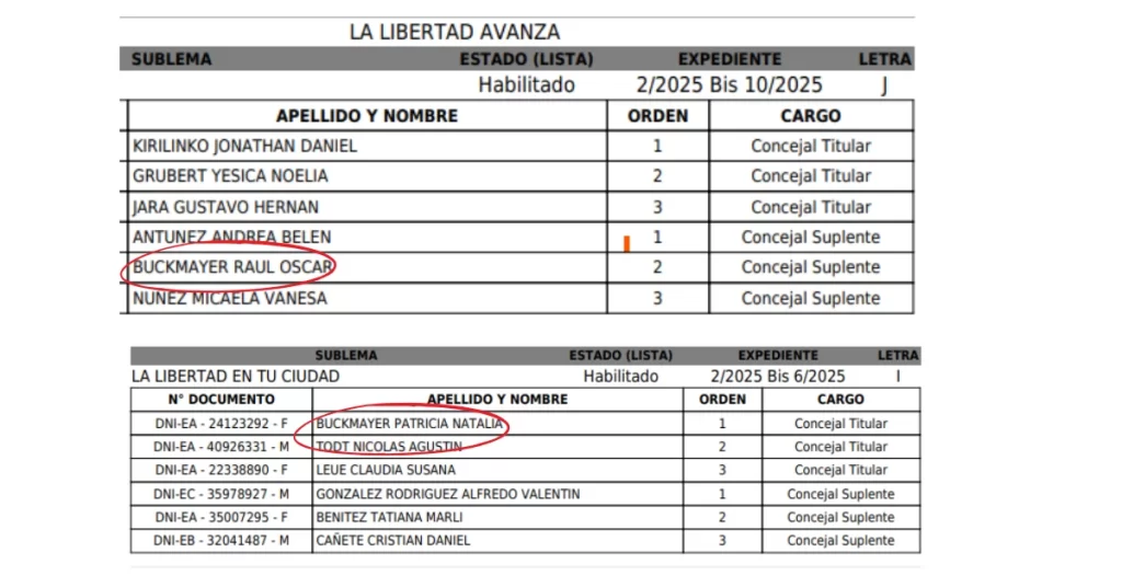 lista lla montecarlo